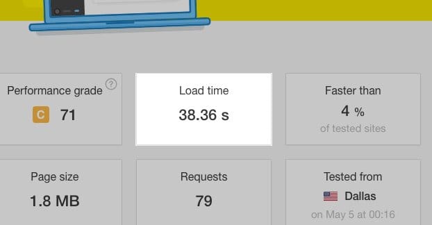 Slow Website Load Time