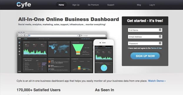 Cyfe Business Dashboard