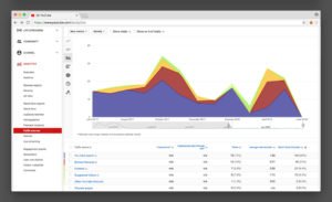 Users analytics graph